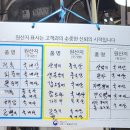 수복상회 이미지