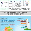 2019년 12월~2020년 2월 전국 아파트 88,688세대, 서울 아파트 16,772세대 입주 예정 이미지