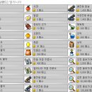 물약상점 이미지