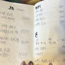 교동서로 | [교동] 대구 한식 술집 물감 | 육회 낙지 탕탕이 솔직 후기