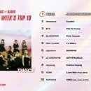 선라이즈 글로벌