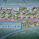 금하도시개발