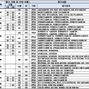 인천미송중학교 이미지