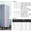 스윗팰리스 이미지