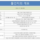 도봉산모텔 이미지