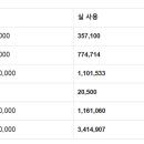 기린봉약국 이미지