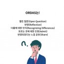 더커뮤니케이션 이미지