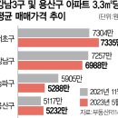 용산-113 이미지