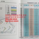 동원주택관리 이미지