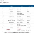 위드베베 이미지