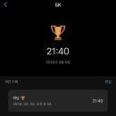이천시 종합운동장 인라인경기장 | 2026 이천도자기마라톤 10km 후기 PB 달성! 30대 3위 실화?