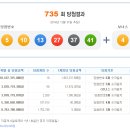 735회 당첨번호 이미지