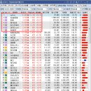 티에스씨푸드