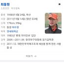 (분)명 최고 투수 최동원의 기(일) 이미지