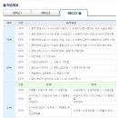 양지 메가스터디 기숙학원 2012 윈터스쿨 예비고3 학습목표 이미지