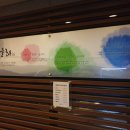 몽촌토성역 2번출구 이미지