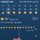 그린월드 이미지