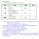 서부복지타운 이미지