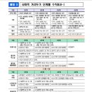 SJ노래연습장 티스토리