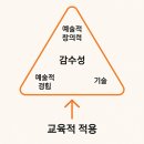아이즈너