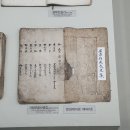 거창읍-3 | 경상남도 문화유산자료 제 467호 거창읍선생안