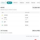 유엔메디컬 이미지