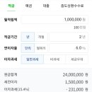 강릉원예농협