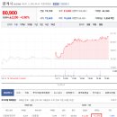 크로스메드 이미지