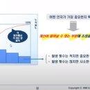 예제상사 이미지