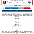 9월9일 J리그일본프로축구 패널분석B 이미지