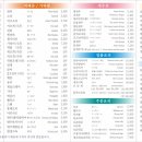 하루스시 이미지