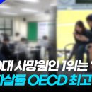 "10대 사망, 절반이 자살"…한국, OECD 자살률 또 1위, ㅡ쑤sbtm, 2026.9.23 이미지