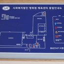 사회복지법인명휘원 이미지