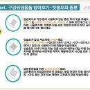 위덴치과병원 이미지