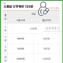 (주)위더스케어 이미지