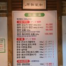 [여수 맛집] 여수 육사시미 맛집 우마이갓 솔직후기 (한우모둠, 차돌박이까지!)