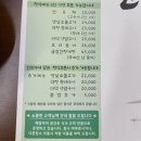 산성집 | 행주산성 맛집 한정식집 선유재 후기