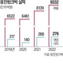 에듀올플랫폼 이미지