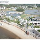 장경리해변 야영장 이미지