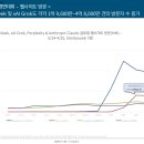 메리트랜드 이미지