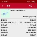 상관편백숲 쉼터 이미지