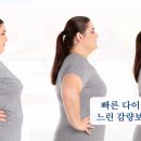 일희일비