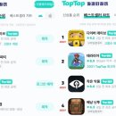 주식회사 푸드월드네트워크 인벤