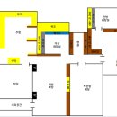 대림샷시부속 이미지