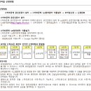 당감주공1단지(임대) 이미지