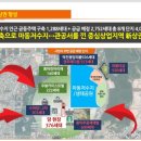 동광양IC