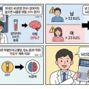 구로-공단-구로-46 이미지