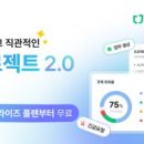 의식주프로젝트 비석세스