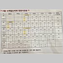 스마일소아청소년과의원 이미지