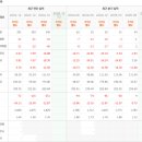 진양수지 이미지